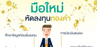 ลงทุนทองคำ