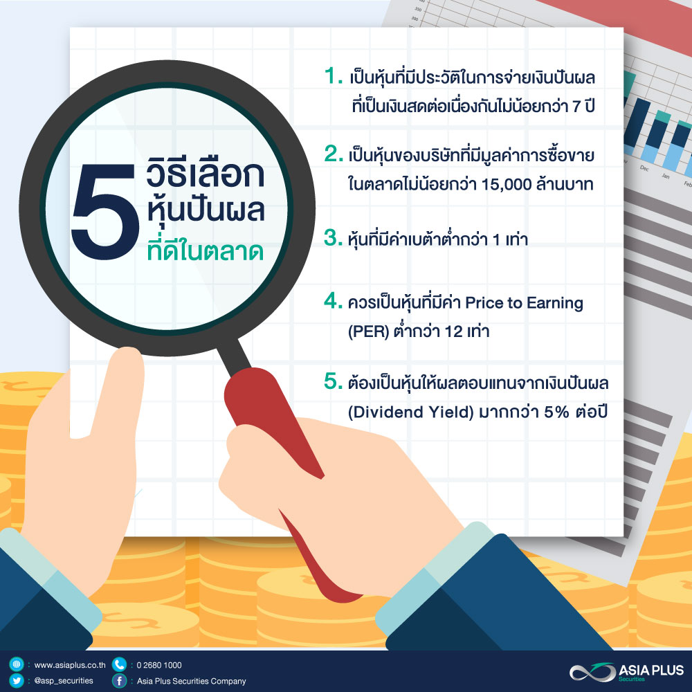 ASP-5วิธีเลือกหุ้นปันผล