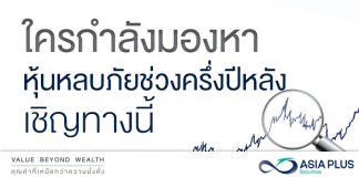 หุ้นหลบภัย